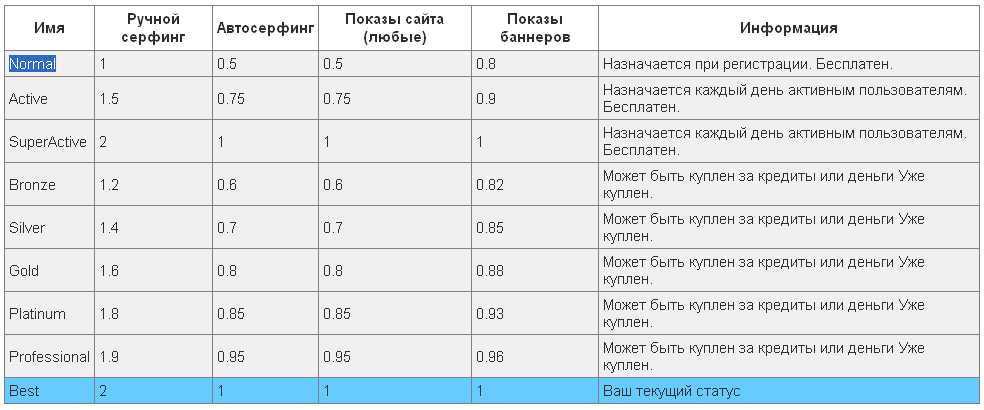 http://nowie.ucoz.ru/jetswap/JetSwap-status.png